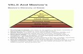 VALS and Maslow's - WordPress.com · VALS And Maslow’s!! Maslow’s Hierarchy of Needs!! 1. Physiological Needs: It is when an ad speaks to the basic necessity of the customer,