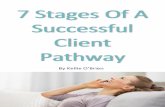 7 Stages Of A Successful Client Pathway7stagescp.s3.amazonaws.com/7_Stages_Of_A... · Welcome to the 7 Stages Of A Successful Client Pathway. ... - To view the quality of your work,