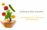 Culinary Arts Careers - cte.sfasu.edu · • Banquet Setup Server ... –Submit a letter of resignation which may include: •Reason for leaving •Thanking employer for experience