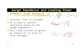 Surge Impedance and Loading Power - MWFTR - … · Surge Impedance Loading. 46. aAt SIL, Receiving End Voltage is the same in magnitude as Sending End voltage . a. a