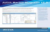 For easily created piping and HVAC diagrams ... - aveva… · AVEVA Marine Diagrams 12.0 For easily created piping and HVAC diagrams fully integrated with the model database ... Piping