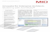Innovator for Enterprise Architects - MID GmbH: Ihr ... · Modeling with Innovator for Enterprise Architects ... This gives you complete trace- ... • Automatic creation of docu-