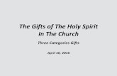 The Three Categories Of Gifts - Cocoa First Assembly · The Gifts Of The Spirit Deepen The Love And ... For Spiritual Gifts 1. The Gifts Operate In An Atmosphere Of Faith 2. ... The