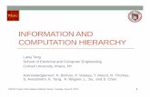 INFORMATION AND COMPUTATION HIERARCHY · INFORMATION AND COMPUTATION HIERARCHY Lang Tong School of Electrical and Computer Engineering Cornell University, Ithaca, NY ... Birman-Ganesh-van