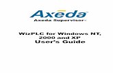WizPLC for Windows NT, 2000 and XP User’s Guidesupport.wizcon.com/Data/Wizcon Supervisor/Versions/Wizcon 9.1.5... · iii Table of Contents Chapter 1, Using this Guide ..... 1-1