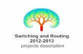 Switching and Routing 2012-2013 - Intranet DEIBhome.deib.polimi.it/pattavina/courses/switch_route/switch_route... · Switching and Routing 2012-2013 projects description . ... . ...