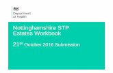 Nottinghamshire STP Estates Workbook 21 October 2016 ... · Estates Workbook 21st October 2016 Submission. 2 ... Key next step Challenges Resources Indicative timeline Comments Acute