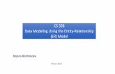 CS 338 Data Modeling Using the Entity-Relationship …bbislimo/lectures2017/ER_model.pdf · ER model describes data as entities, ... Composite tdivided into smaller basic attributes