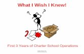 What I Wish I Knew! - Charter School Toolscharterschooltools.org/tools/WhatIWishIKnew.pdf · What I Wish I Knew! ... (or someone on your Board/staff) know 100% what employee ... Have