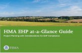 HMA EHP at-a-Glance Guide - FEMA.gov · HMA EHP at-a-Glance Guide Project Planning with Considerations for EHP Compliance. i Introduction As a Federal agency, FEMA is committed to