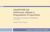 CHAPTER 20: Inference About a Population Proportion · CHAPTER 20: Inference About a Population Proportion Lecture PowerPoint Slides The Basic Practice of Statistics. 6. th . Edition.