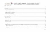 Grade 1 English Language Proficiency (ELP) Standards · The 10 ELP Standards highlight a strategic set of language functions (what students . ... An English language proficiency level