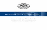 Financial Statements: The Federal Reserve Bank of Minneapolis · Financial Statements: The Federal Reserve Bank of ... Management’s Report on Internal Control over Financial ...
