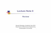 Lecture NoteLecture Note 0 - Chulapioneer.netserv.chula.ac.th/~mkuntine/45-321/files/ch0-1.pdf · Lecture NoteLecture Note 0 Review ... Basic Mechanics of Materials ... Example Hibbeler