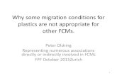 Why migration conditions in 10/2011 (PIM) are not ... · Why some migration conditions for ... CEFIC-FCA Suppliers of food contact additives ... the plastics 10/2011 migration testing