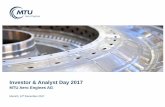Investor & Analyst Day 2017 - mtu.de · • 787 is the current bestseller, ... Boeing Current Aircraft Finance Market Outlook ... Achievements and lessons learnt