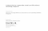 Laboratory capacity and verification testing report · Laboratory capacity and verification testing report . ... RESULTS SHEET FOR ONE MODEL OF RICE COOKER ... of test results sheet