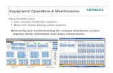 Equipment Operation & Maintenance - Schaedler … · Equipment Operation & Maintenance ... LV, MV Flow meters, etc. from Siemens. Also integration to ... WL COM16 COM16 - Basic WFC,