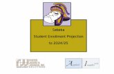 Sebeka Student Enrollment Projection to 2024/25 Enrollment... · This enrollment projection was prepared for Foster ... Grand Rapids/Bigfork, Thief River Falls, Deer River, St. Louis