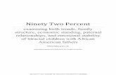 Ninety Two Percent - files.catbox.moe · Ninety Two Percent examining birth trends, family structure, economic standing, paternal ... leaving 12% percent who sa id yes. Because the