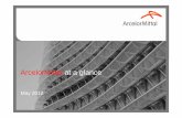 Presentation At a glance 2012 - ArcelorMittal – /media/Files/A/Arcelormittal-Atkau... · ArcelorMittal