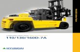 HYUNDAI DIESEL FORKLIFT TRUCKS Applied Tier … · HYUNDAI DIESEL FORKLIFT TRUCKS Applied Tier 4 Interim Engine ... (ECU) ... entering and exiting the truck.