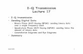 I-Q Transmission Lecture 17course.ee.ust.hk/elec1200/13fall-ProfMowWH/notes/L17-2013F.pdf · I-Q Transmission Lecture 17 ... • All i ti t t b t t d f Allows communication systems