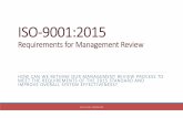 2015 and MR - ASQ 2017 [Read-Only] · Management Review “Top management shall review the organization’s quality management system, at planned intervals, to ensure suitability,