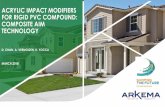 ACRYLIC IMPACT MODIFIERS FOR RIGID PVC … · pBd core (Tg ~ -80°C) pBA Tg ~ -45°C) ACRYLIC IMPACT MODIFIERS ... CORE/SHELL VS POWDER GRAIN PARTICLES ... (Ca/Zn or other)