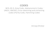 CODES - Weeblytechgurutechnolic.weebly.com/.../2_fdc_codes.pdf · Convert following BCD codes to binary equivalent: ... XS-3 Equivalent → 1100 1001 0111 ... hexadecimal. •The