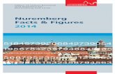 Nuremberg Facts & Figures 2014 - Stadtportal Nürnberg · football matches 1.FCN; 38 730 266; Arena 81; 325 000 ... 2 950 250 264 523; 21 302 of which are: ... Nuremberg Facts & Figures