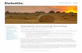 Quarterly Accounting Roundup - deloitte.com · chapter on measurement, ... that would amend the guidance on accounting policies in IAS 8.1 1 IAS 8, Accounting Policies, Changes in