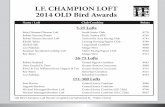 I.F. CHAMPION LOFT 2014 OLD Bird Awardsifpigeon.com/assets/2014-awards.pdf · I.F. CHAMPION LOFT. 2014 OLD Bird Awards. 5-25 Lofts. John Glemser/Glemser Loft South Jersey Club .9770