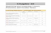 CH12 Solutions DEP - Bruce Dehning | …dehninghosting.com/BUS602P/Website/DMP Textbook Files/3rd...©Cambridge Business Publishers, 2011 10-2 Financial Accounting, 3rd Edition QUESTIONS