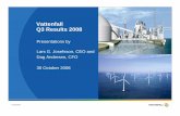 Vattenfall Q3 Results 2008 · EBIT Q1-Q3 2008 vs Q1-Q3 2007 21 21 831 3 681 2 008 249 285 917 7 574 23 333 Q1-Q3 2007 Price Volume O&M Fuel Emission allowances Other Q1-Q3 2008 SEK