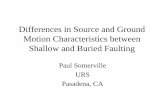 Differences in Source and Ground Motion …€¦ · Differences in Source and Ground Motion Characteristics between Shallow and Buried Faulting • Shallow faulting – top of shallowest