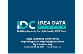 Early Childhood Conference: Improving Data, Improving ... · Early Childhood Conference: Improving Data, Improving Outcomes ... Main NAEP Reading Scores, Grades 4 and 8, 2013, ...