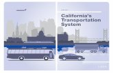 California's Transportation System - lao.ca.gov · MAC TAYLOR, LEG ISLATIVE ANALYST JUNE 2018 ... Chapter 6: ... with a chapter describing transportation governance. The