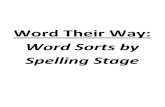 Word Their Way - edgewaterschools.org · Letter Name-Alphabetic Sorts #1-#8: Same Short Vowel Word Families #9-#14: Mixed Short Vowel Word Families #15-#22: Short Vowels in CVC Words