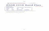 RSGB 2018 Band Plans - thersgb.org · 15-Dec-17 60M: Note-4 has WRC-15 Frequencies added and WRC notes added in Usage column