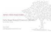 Early-Stage Biotech Finance & Valuation - Celdara …celdaramedical.com/images/KHuploads/Valuation-Overview_Celdara... · Early-Stage Biotech Finance & Valuation November 2016 ...