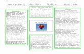 Term 1 planning (2015-2016) Robins Class YR/Y1€¦ · Web viewBoth year groups will work on word classes, main and subordinate clauses, phrases, determiners, prepositions, ... Music