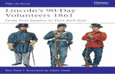 From Fort Sumter to First Bull Run - rpg.rem.uz - ACW/Osprey - MAA 489... · 3 LINCOLN’S 90-DAY VOLUNTEERS 1861 THE CALL TO ARMS O n April 15, 1861, Abraham Lincoln, the only recently