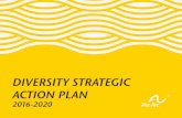 DIVERSITY STRATEGIC ACTION PLAN - The Arc · a resolution was adopted by the Chapter Delegates calling on The Arc to pay greater ... this Diversity Strategic Action Plan ... DIVERSITY