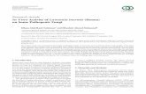 Research Article Activity of Lawsonia inermis (Henna…downloads.hindawi.com/archive/2014/375932.pdf · In Vitro Activity of Lawsonia inermis (Henna) on Some Pathogenic Fungi ElhamAbdelbasitSuleiman