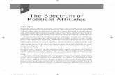 The Spectrum of Political Attitudes - Pearson · 14 The Spectrum of Political Attitudes PREVIEW The terms radical, liberal, moderate, conservative, and reactionary are among the words