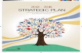 2013 - 2016 STRATEGIC PLAN - Welcome to the … INTRODUCTION VISION, MISSION, VALUES AND ROLES HDHHS STRATEGIC PLAN STRATEGIC GOALS GOAL 1: PROTECT THE COMMUNITY FROM DISEASE GOAL