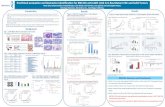Preclinical)evalua,on)and)biomarker…€¦ · CT3$LDA$Tumor$Volume$/$10$Cells PBS Irinotecan a/LGR5$ a/LGR5$Irinotecan 0 50 100 150 200 250 300 Prior$Treatment$Group m ³ 1 Preclinical)evalua,on)and)biomarker