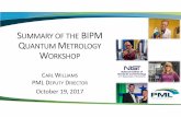 SUMMARY OF THE BIPM QUANTUM METROLOGY WORKSHOP · Existing Quantum Standards: Power of One Qubit 4 NIST‐F2 laser‐cooled atomic clock 1 second is defined as the duration of 9,192,631,770
