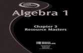 Chapter 3 Resource Masters - Math Classmrsstuckeysmathclass.weebly.com/uploads/6/1/1/2/61126813/alg1_ch3... · ISBN: 0-07-827727-2 Algebra 1 Chapter 3 Resource Masters ... tion with